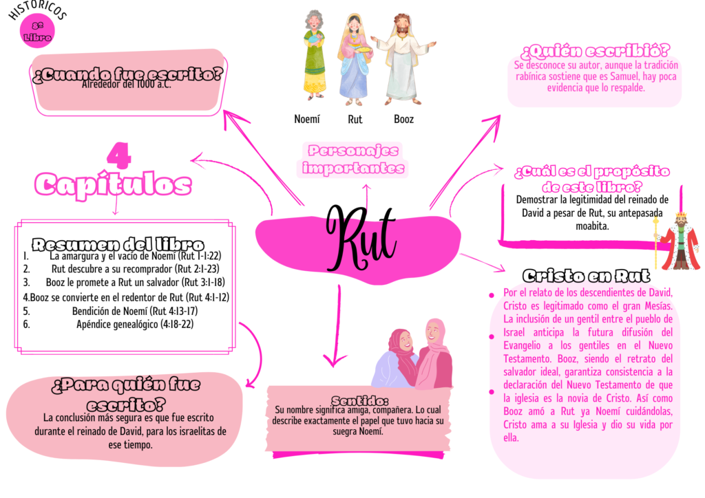 Original mapas de la biblia.... (1)-13.pdf