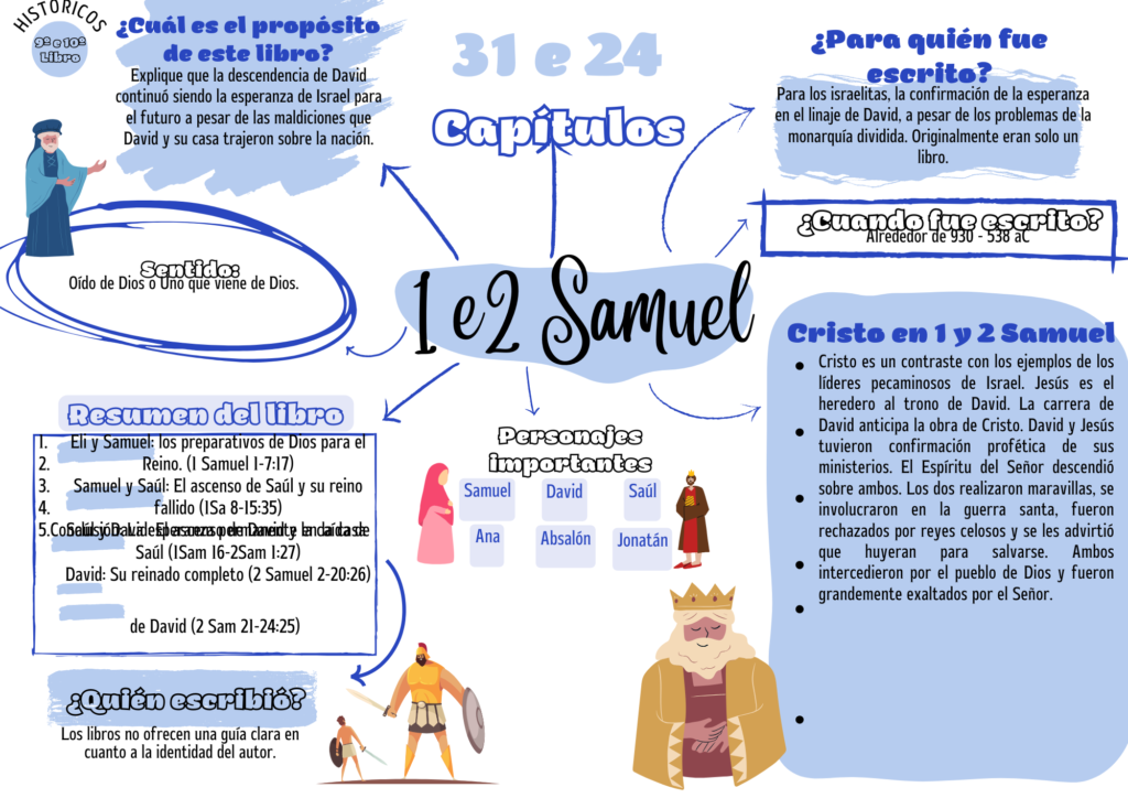 Original mapas de la biblia.... (1)-14.pdf