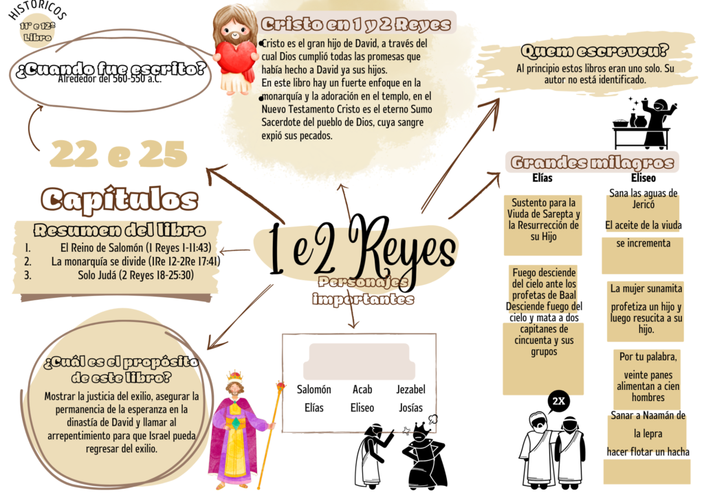 Original mapas de la biblia.... (1)-15.pdf