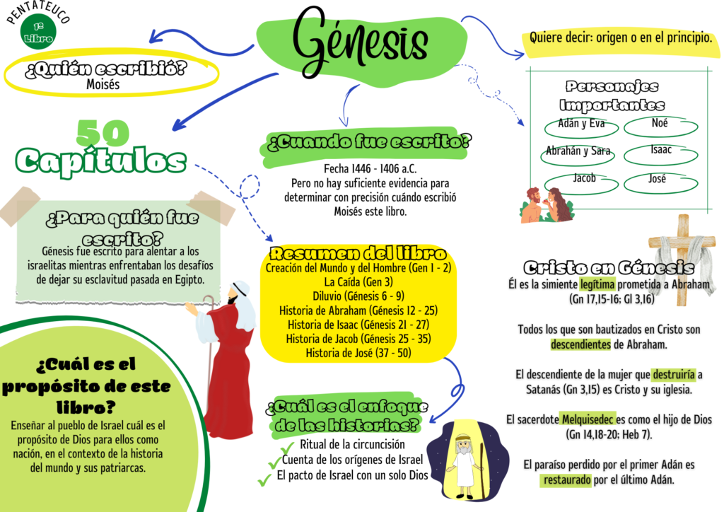 Original mapas de la biblia.... (1)-5.pdf